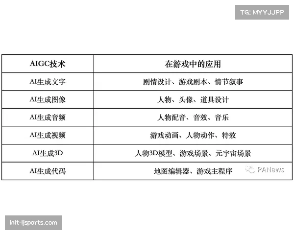 “天心VS井上拓真三大剧本解析：速度与耐力的十二回合博弈”