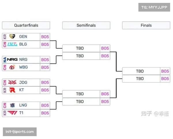 全国总决赛对阵形势分析,七大赛区优胜队伍将决战舟山岱山 全国总决赛对阵形势分析,七大赛区优胜队伍将决战舟山岱山