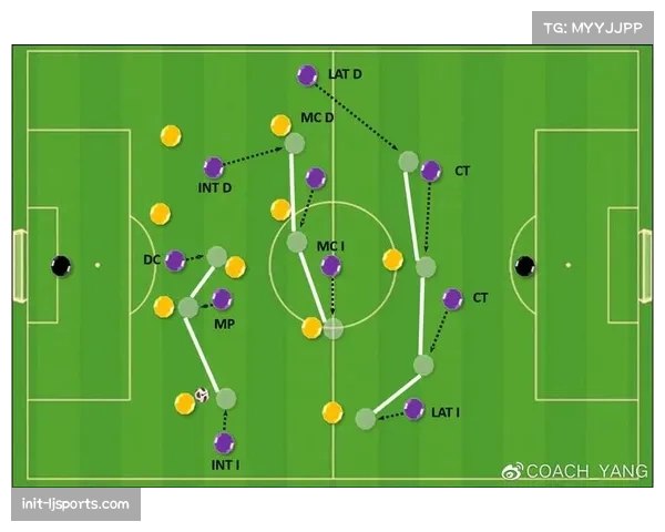 历史回顾:追溯2010年代“热火三巨头”时期对现代高位压迫战术的启蒙影响 历史回顾:追溯2010年代“热火三巨头”时期对现代高位压迫战术的启蒙影响